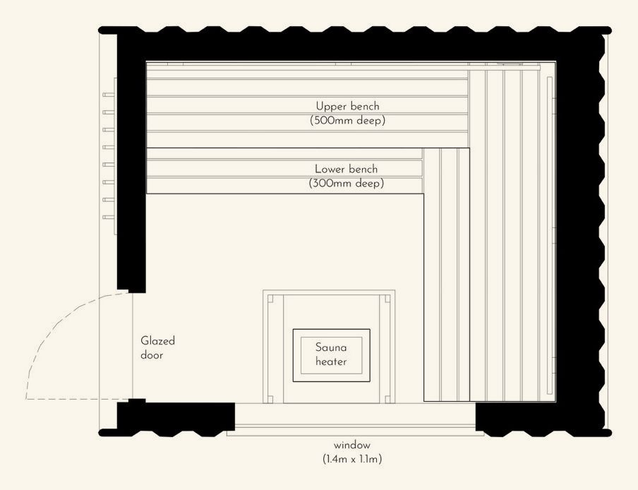 10ft container sauna floor plan, L-shape bench layout